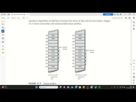 Hash Table Open Addressing Linear Probing Quadratic Probing Double