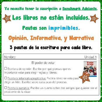 2 Unidad 1 Pautas para la escritura Opinión Informativa y Narrativa