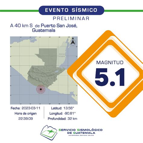 Servicio Sismológico de Guatemala on Twitter PRELIMINAR Sismo