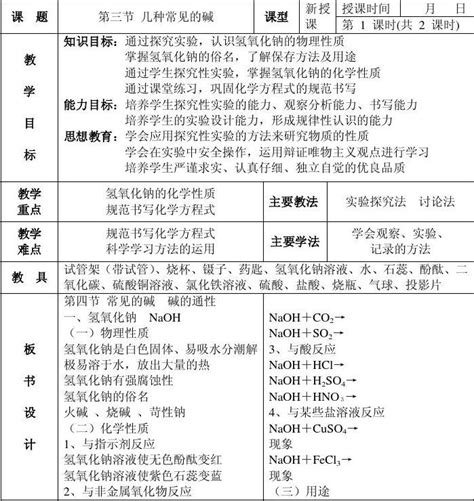 实验教材第九章第三节几种常见的碱word文档在线阅读与下载无忧文档