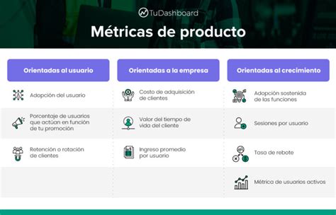 Métricas de producto Cuáles elegir