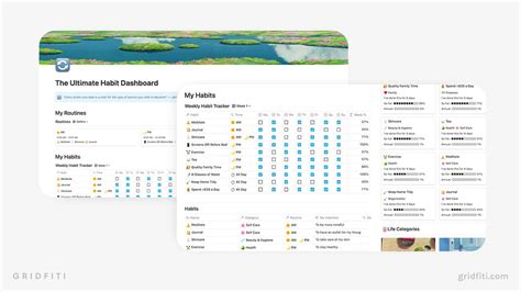 The 24 Best & Free Notion Habit Tracker Templates | Gridfiti