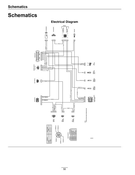 Exmark Lazer Z Wiring Schematic Wiring Diagram Pictures