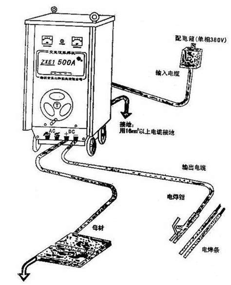 电焊机型号电焊机工作原理电焊机的使用方法 与非网