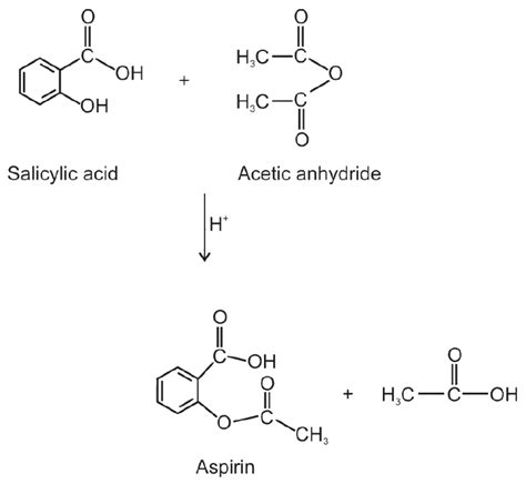 Acetic Anhydride Salicylic Acid