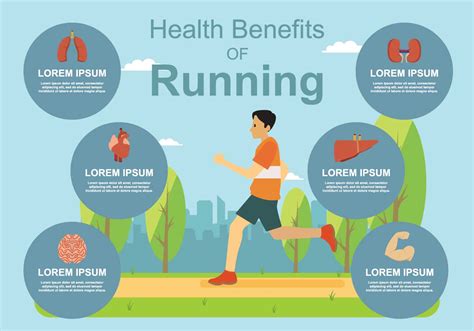 Free Health Benefit Of Jogging Illustration 156572 Vector Art At Vecteezy