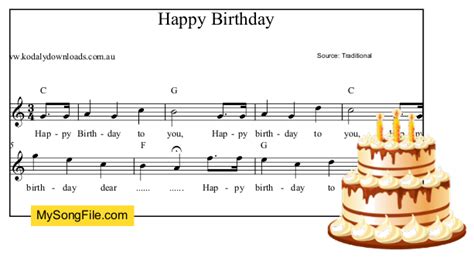 Happy Birthday - C Major | My Song File