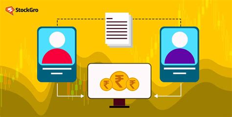 Stock Lending And Borrowing Advantages And Rate Of Interest