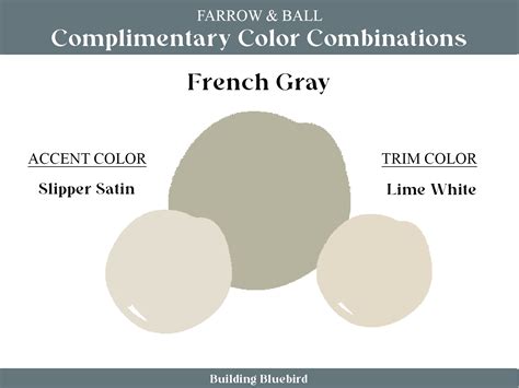 10 Most Popular Farrow And Ball Paint Colors Artofit