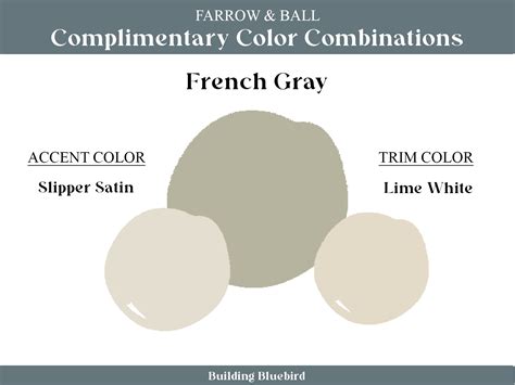 Most Popular Farrow And Ball Paint Colors In Farrow And Ball