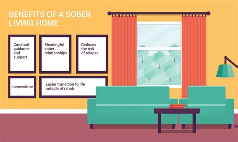 Sober Living Homes Near Me Zinnia Health