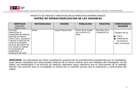 Matriz De Operacionaliza Examen Facultad De Administraci N Y