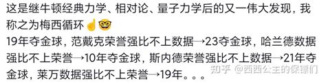 36 岁梅西荣膺 2023 年金球奖，生涯第 8 次获奖刷新纪录，如何评价这一成就？ 知乎