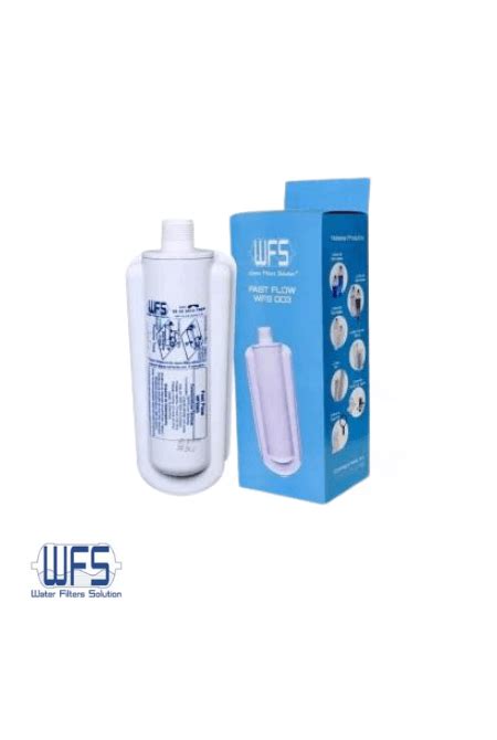 Wfs Fast Flow Latina Est Gios Abc Clima Ar Condicionado