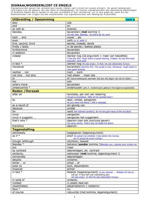 Signaalwoorden Engels Cambridge SIGNAALWOORDENLIJST CE ENGELS