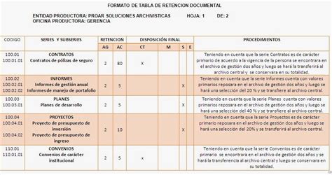 Ylk Organizando Los Archivos Clasificaci N Documental