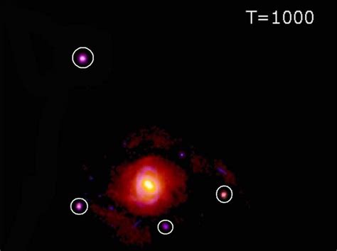 Des Simulations R V Lent L Origine Diverse Des Galaxies Naines