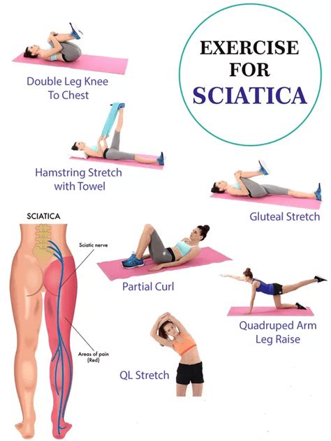 sciatic nerve stretches