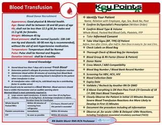 Blood Transfusion Protocol | PPT