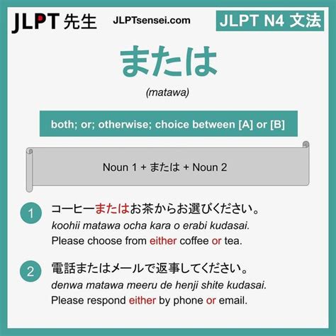 JLPT Sense On Instagram JLPT N4 Grammar List Flashcards Jlpt