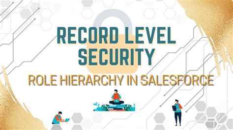 Role Hierarchy In Salesforce With Examples Roles Record Level