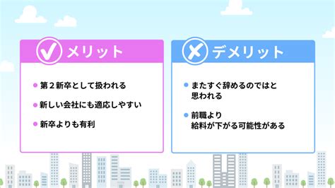 社会人2年目、疲れたと感じるのはあなただけじゃない。お金事情や、立ち位置の変化を徹底調査！ Onlyone