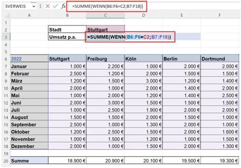 Umsatz Berechnen Excel So Geht S Einfach Und Bersichtlich