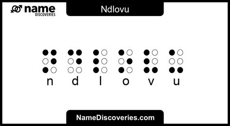 Ndlovu Name Meaning And Origin