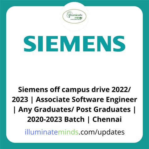 Siemens Off Campus Drive 2022 2023 Associate Software Engineer Any