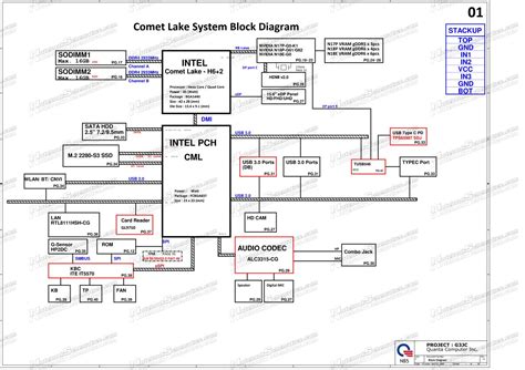 Hp Pavilion Gaming A Series Schematic Boardview Quanta G Jc