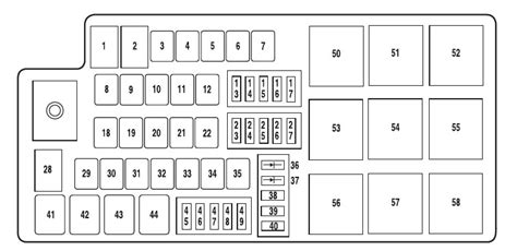 Ford Taurus Fuse Box Diagram Startmycar