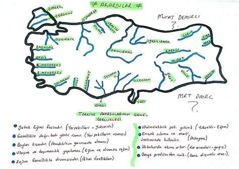 Türkiyedeki Akarsular Questioncografya
