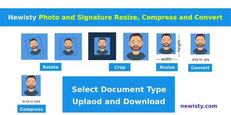 Newisty Photo And Signature Compressor Editor Resizer Converter