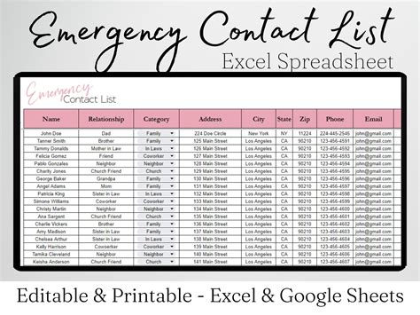 Emergency Contact List Template Excel Spreadsheet Emergency