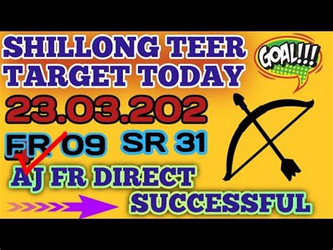 House Ending And Hit Number Shillong Teer Target Today