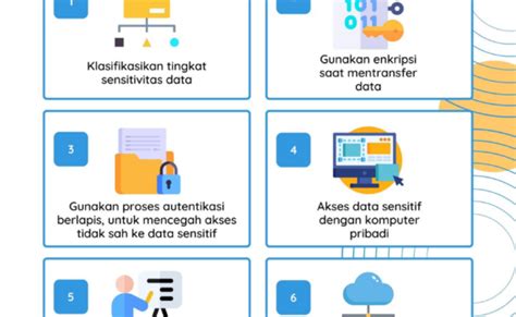 Dinas Komunikasi Informatika