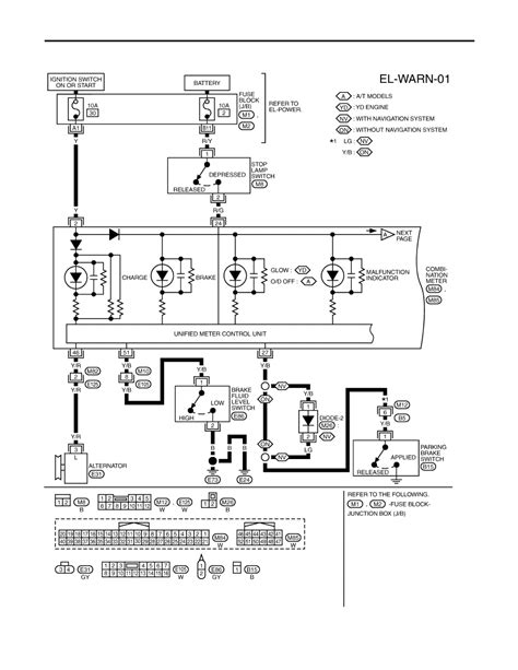 Nissan Almera Tino V Instruction Part