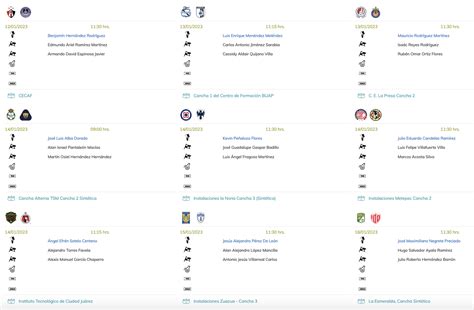 LIGA MX Sub 18 Designaciones Arbitrales Jornada 2 Comisión de