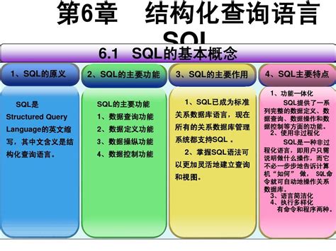 第6章 结构化查询语言sqlword文档在线阅读与下载免费文档