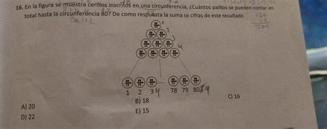 Resuelto En La Figura Se Muestra Cerillos Inscritos En Una