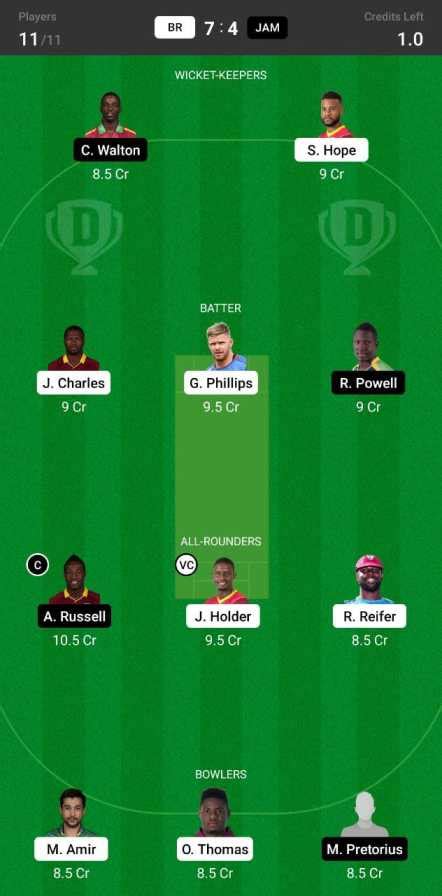 BR Vs JT Match 10 Of CPL 2021 Match Preview Dream11 Team