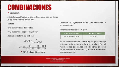 Combinaciones MatemÁtica Youtube