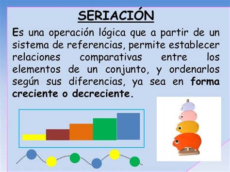 Tema Que Es La Seriaci N Dinamicas En Clase Seriacion Matematicas