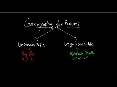 Geography Strategy For UPSC How To Maximize Your Score In UPSC CSE