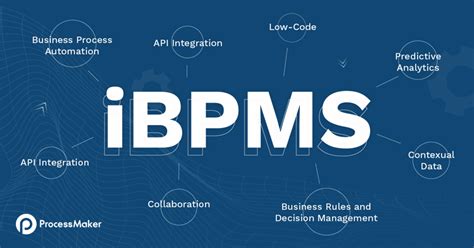 The Key Features Of An Ibpms Innovating Process Automation