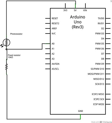 Arduino Analoginput