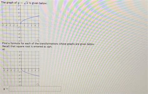 Solved The Graph Of Y Sqrt X Is Given Below Find Chegg