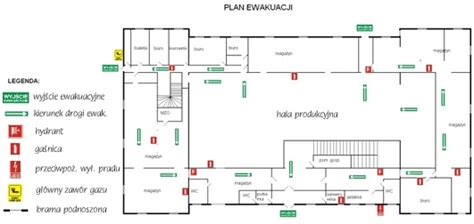 Instrukcje BHP i ppoż