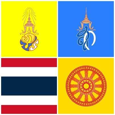 Recognising Thai flags