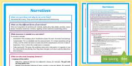 NZ Narrative Writing Display Posters Teacher Made Twinkl